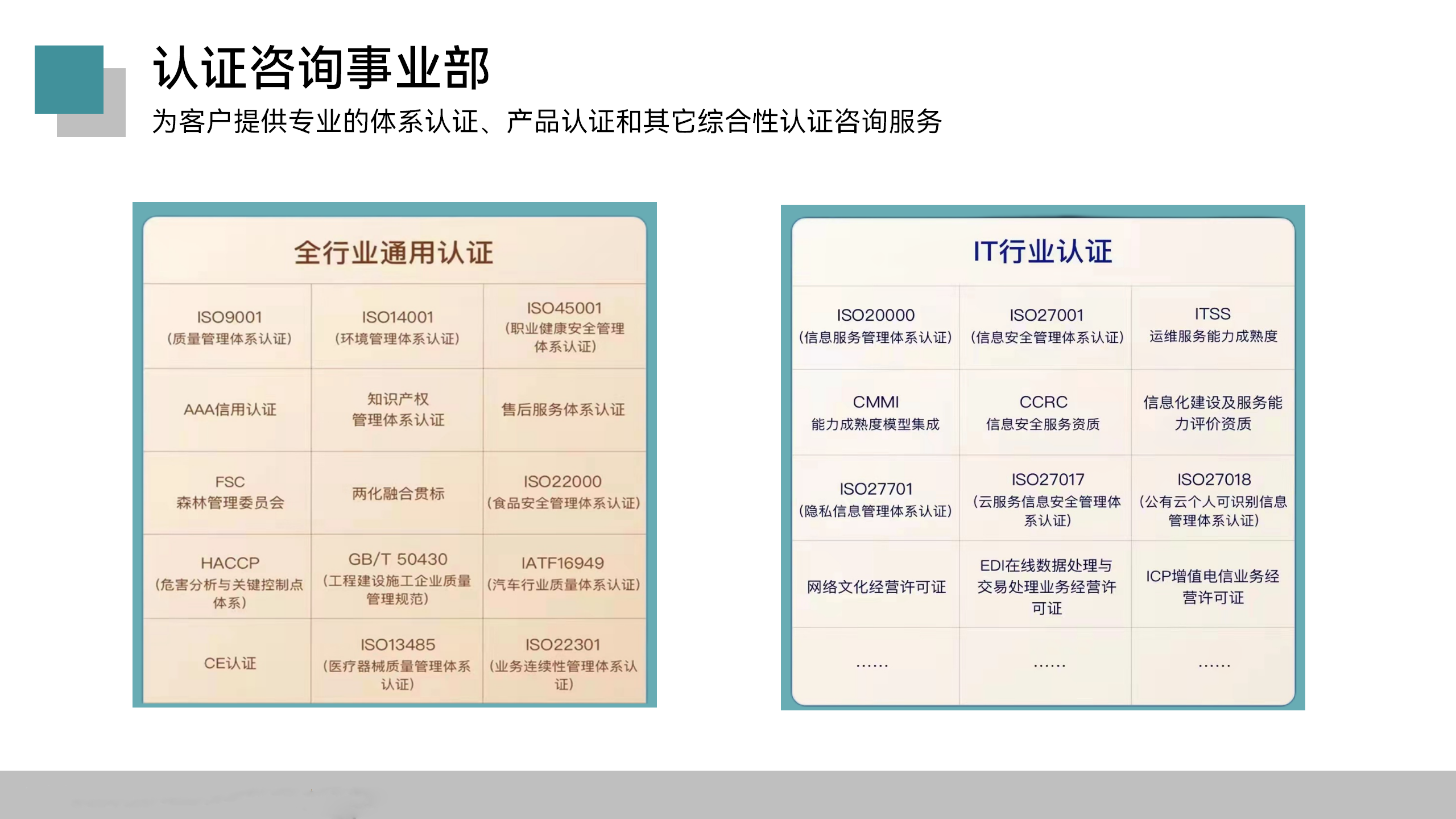 第二版—理航管理顾问服务手册20220911 - 副本_37.png
