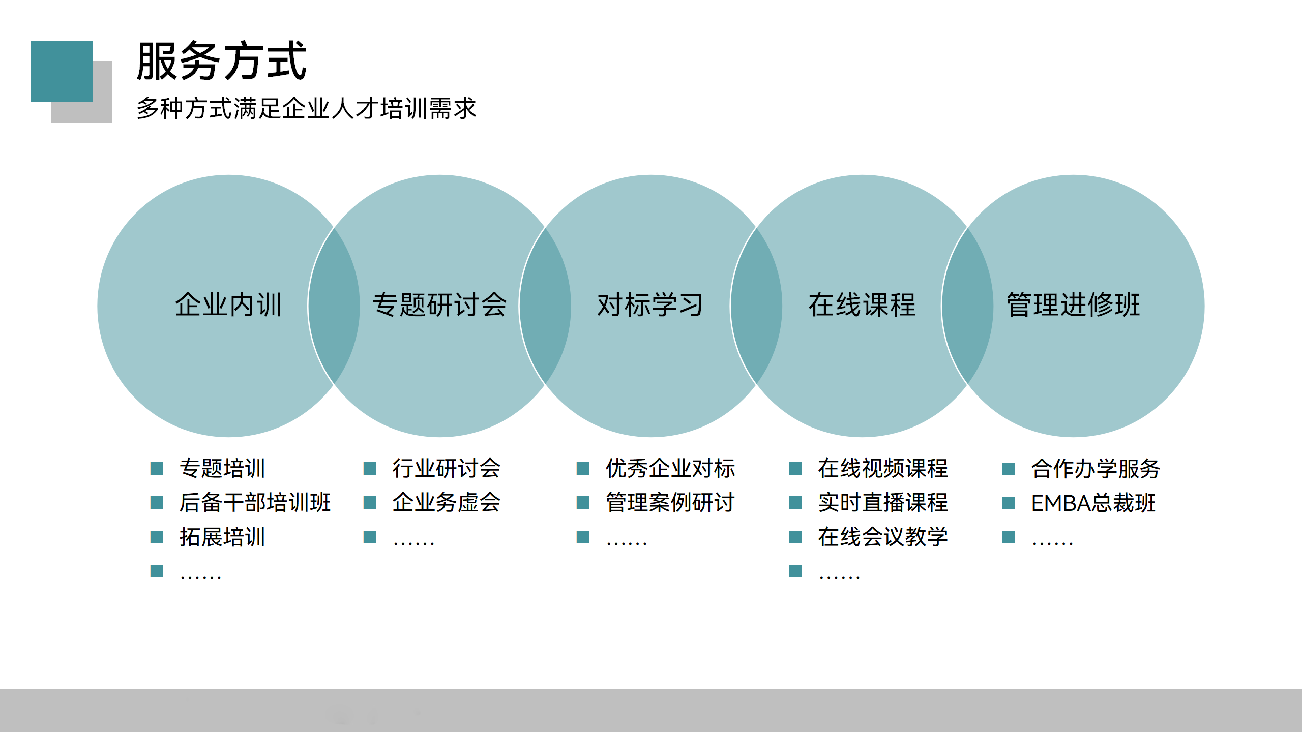 第二版—理航管理顾问服务手册20220911 - 副本_23.png