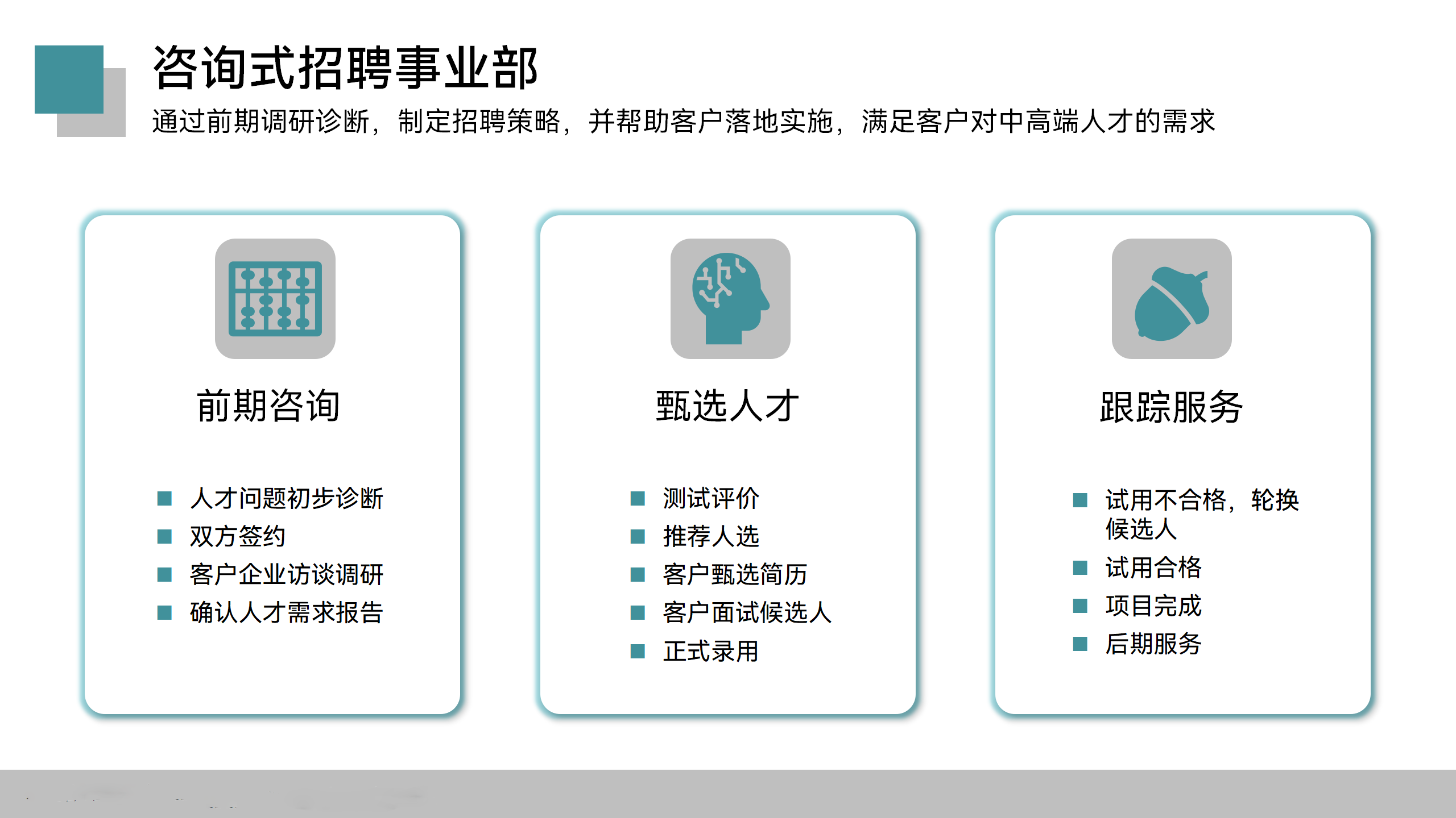 第二版—理航管理顾问服务手册20220911 - 副本_36.png