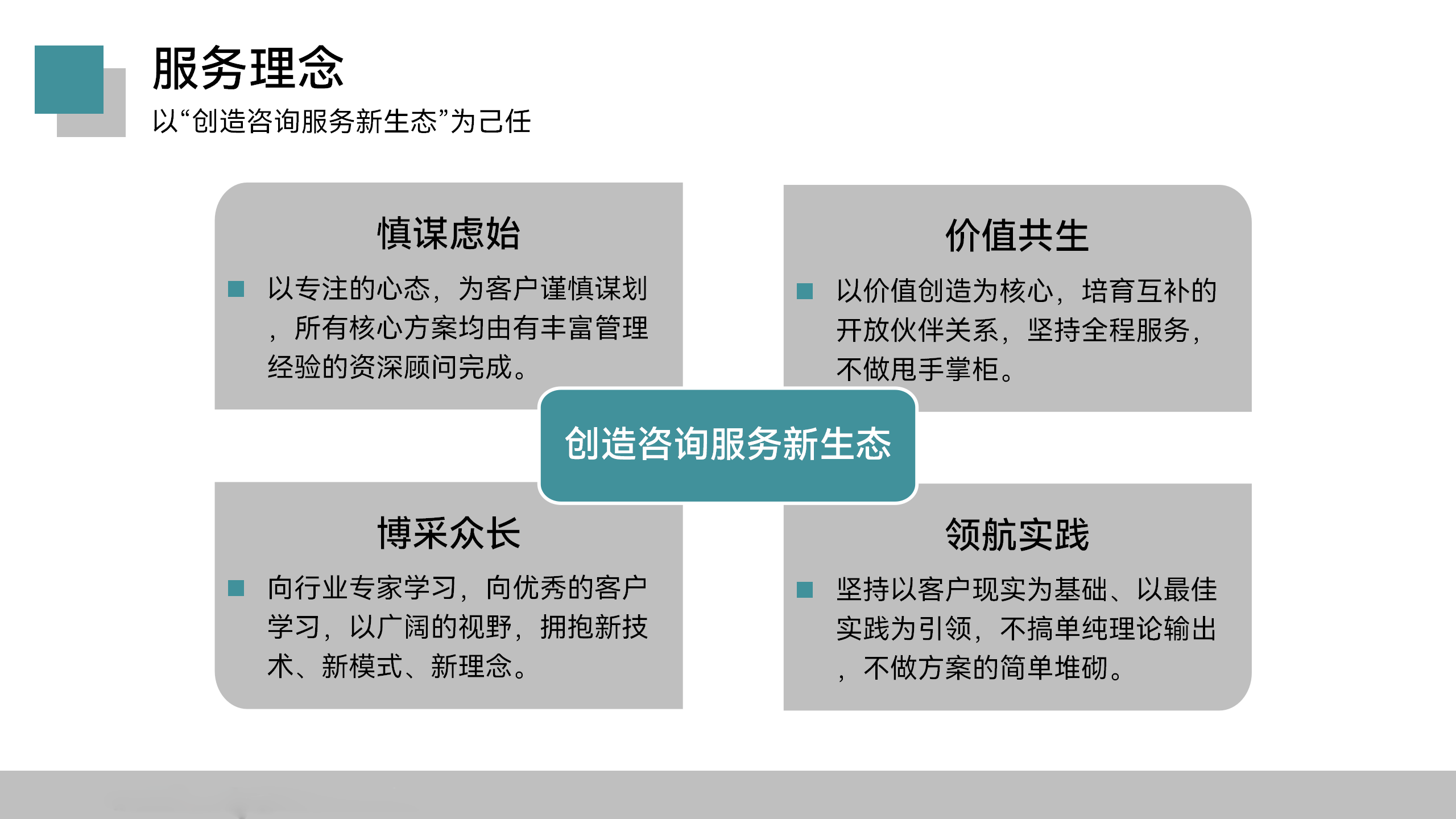 第二版—理航管理顾问服务手册20220911_03.png