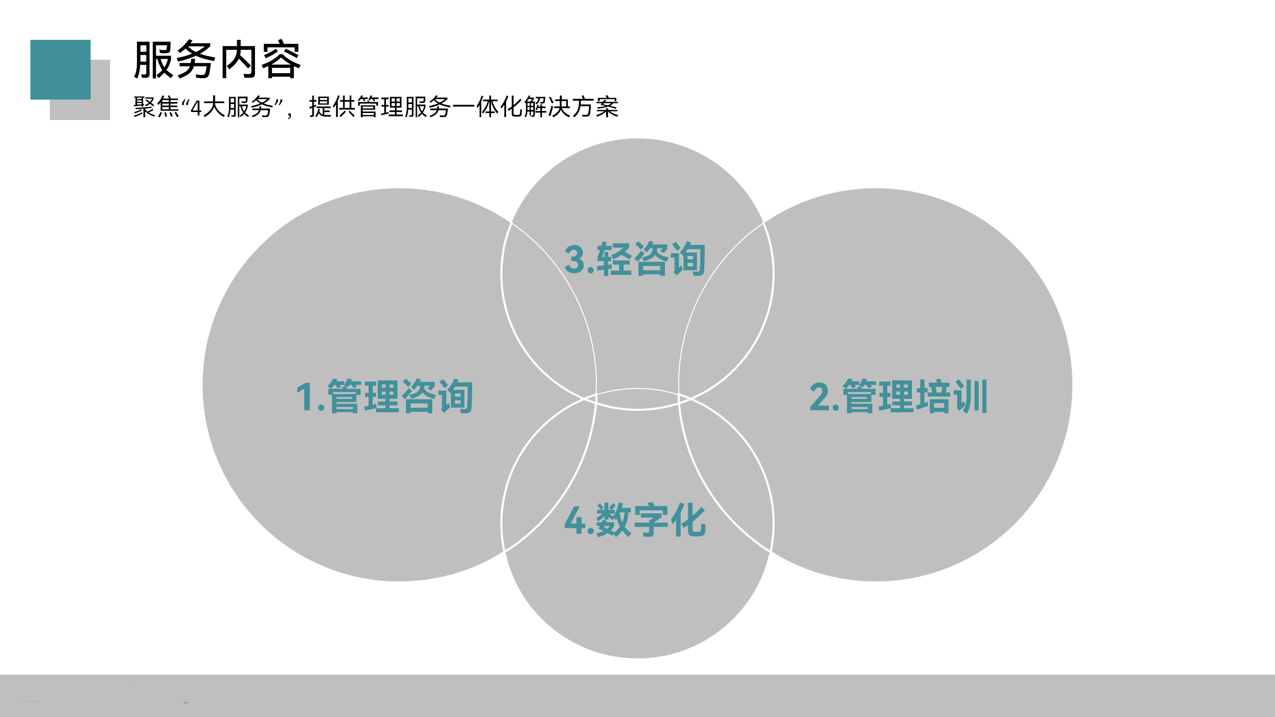 第二版—理航管理顾问服务手册20220911_11.png